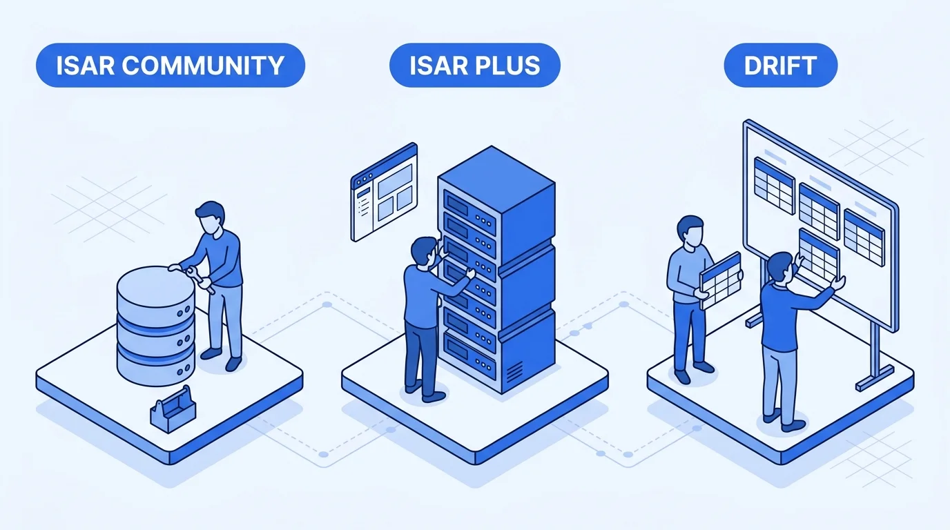 Isar Alternative for Flutter: Community, Plus or Drift?