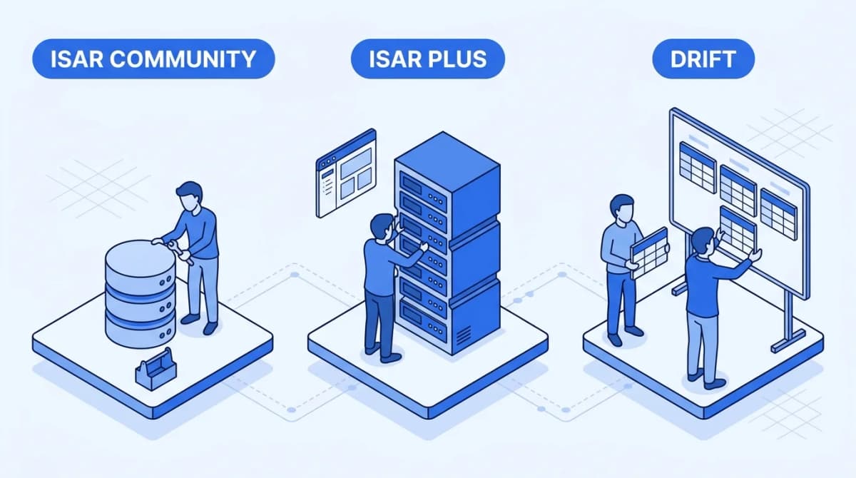 Isar Alternative for Flutter: Community, Plus or Drift?