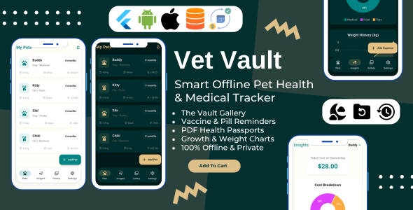 Vet Vault